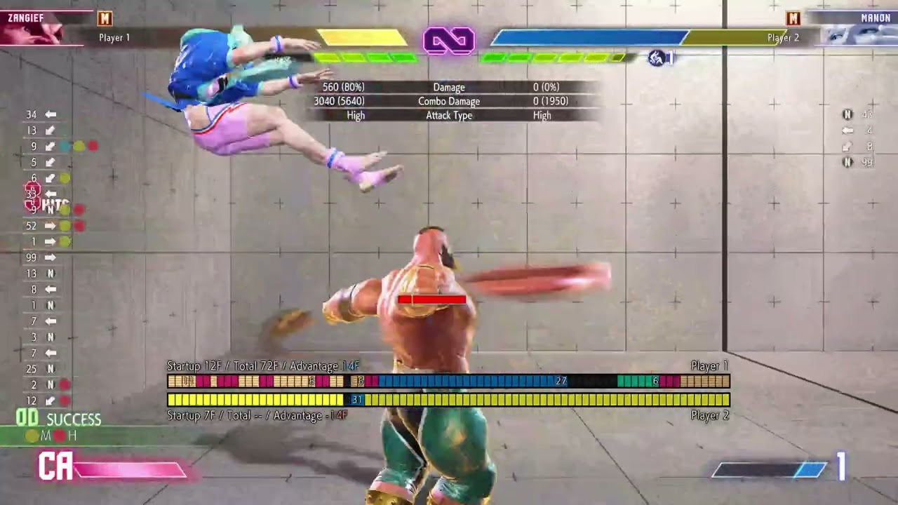 manon level 2 Punish with Gief