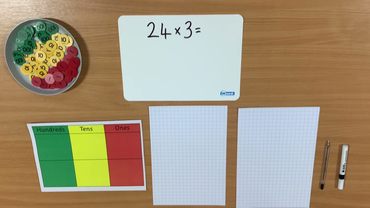 Year 3 - Multiplication - Place Value Counters