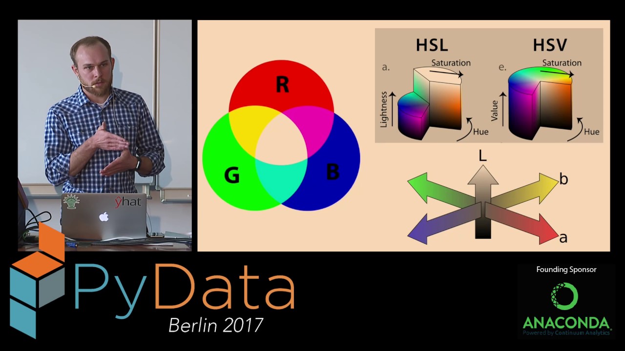 Ross Kippenbrock - Finding Lane Lines for Self Driving Cars
