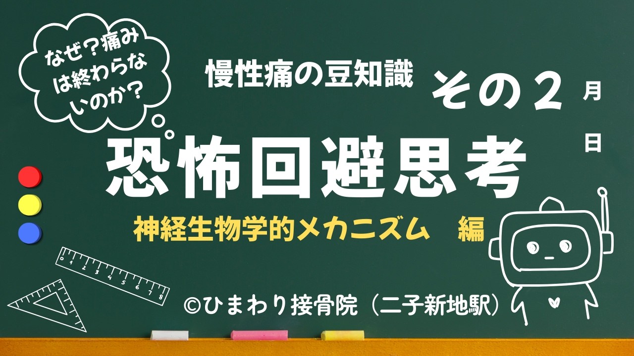 恐怖に支配される脳