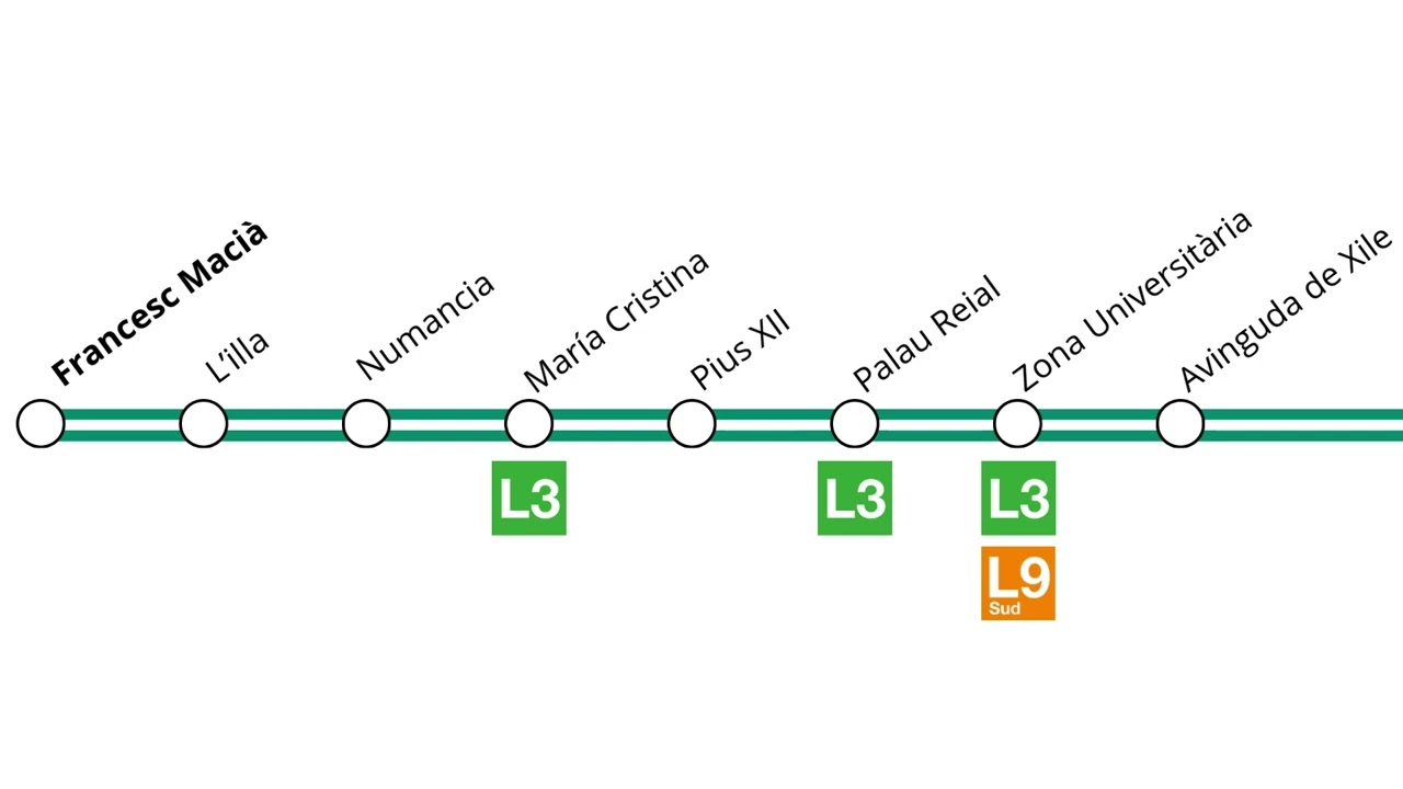 Megafonías T3 TRAM