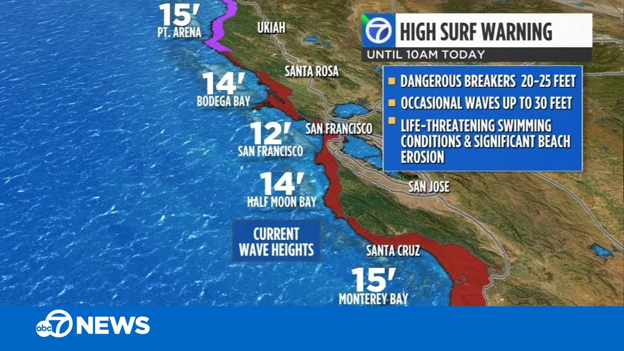 Strong storm hits California region activating High Surf Warning along coastline