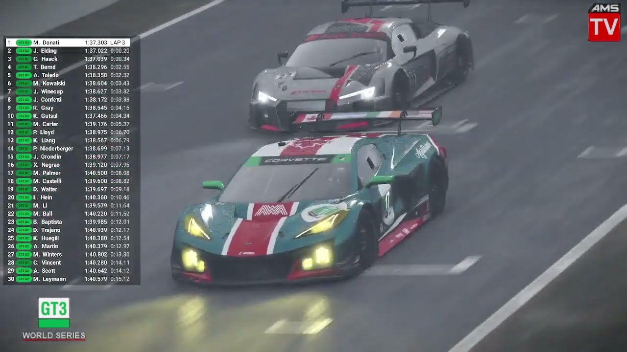 AMS TV - 2025 GT World Series Highlights Round 2 - Race 3 & 4 - Brands Hatch.