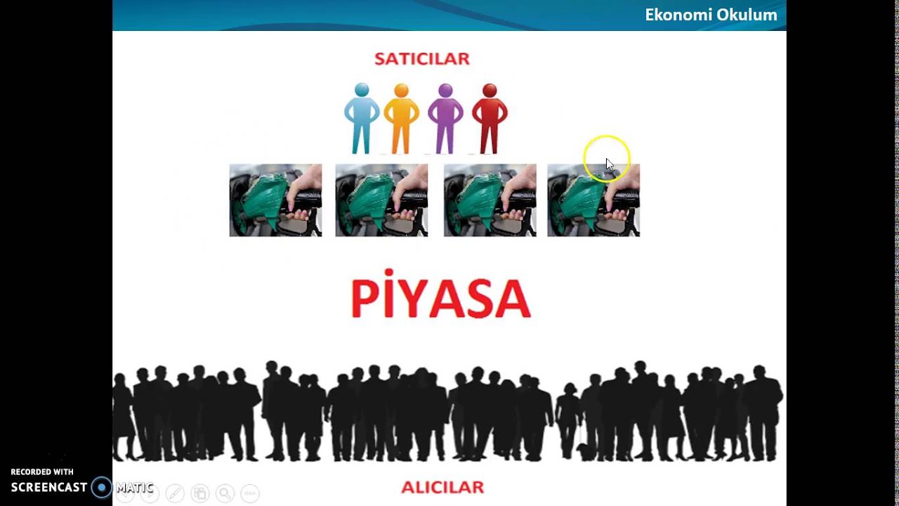 OLİGOPOL piyasalar (OYUN ile açıklandı)