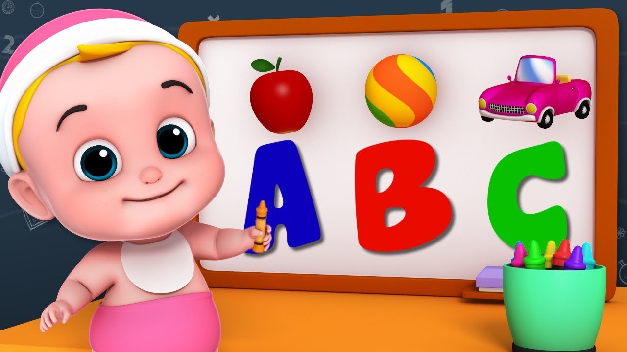Phonics Song | Alphabets Song For Children | Nursery Rhymes | Kids Songs By Junior Squad
