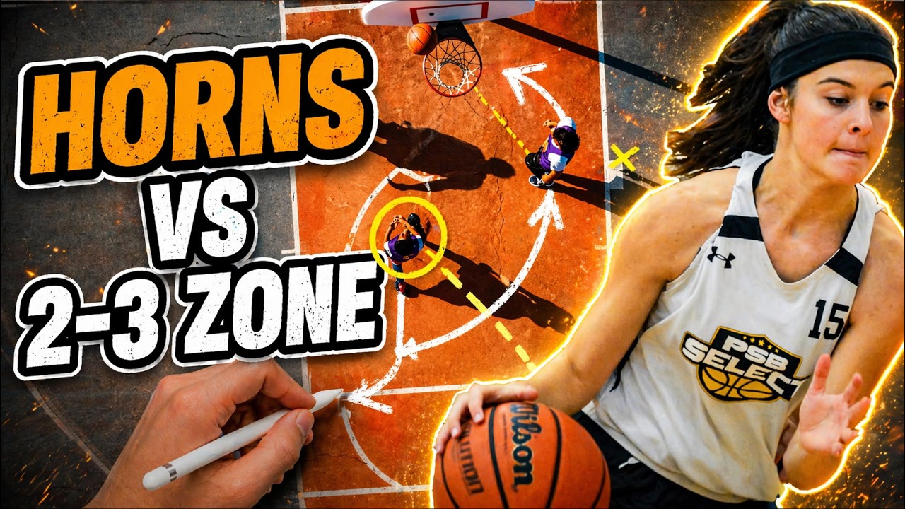 Simple Horns Basketball Plays vs 2-3 Zone Defense