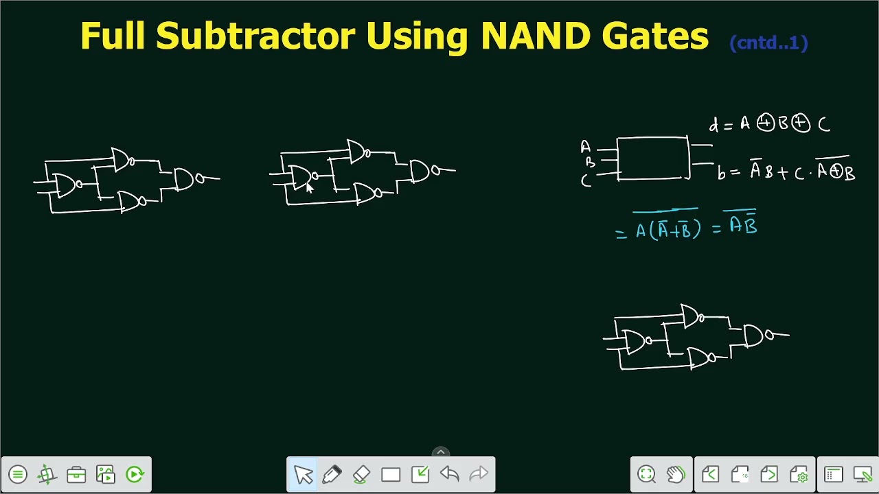Full Subtractor Using NAND Gates