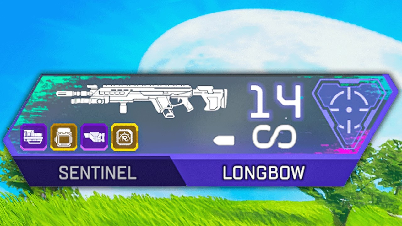no way this works...