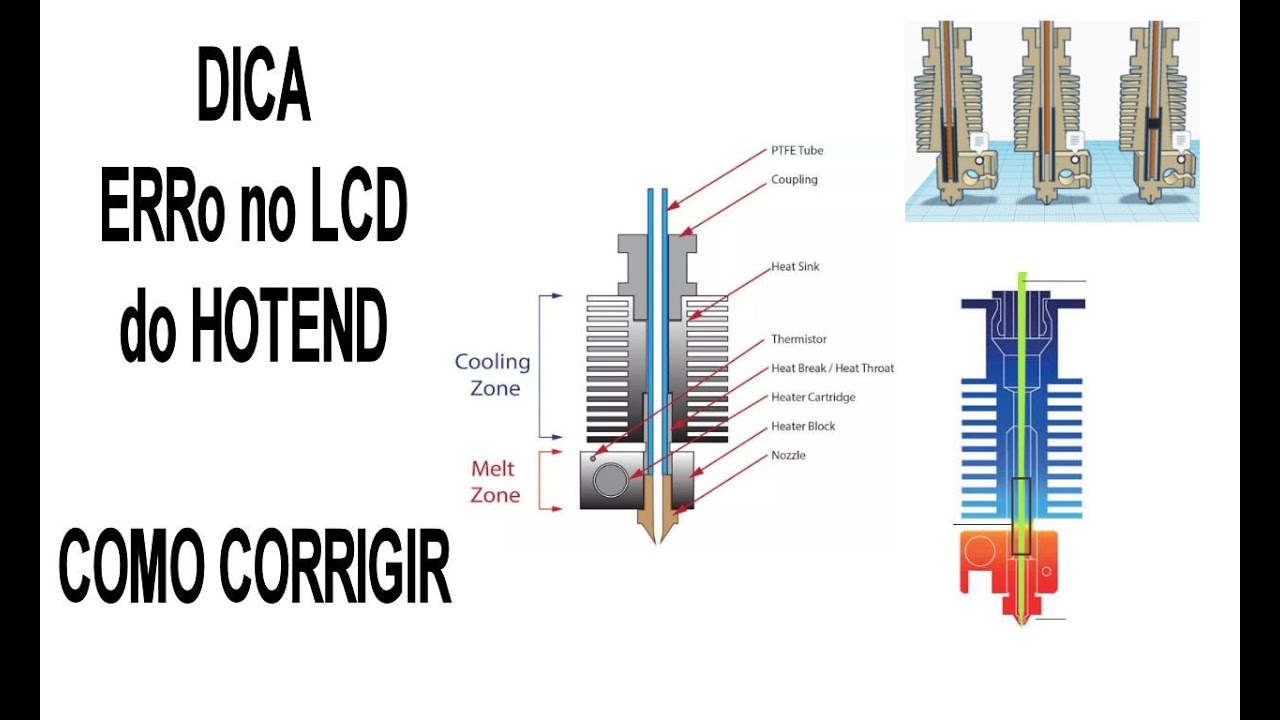 Erro no hotend da impressora 3D