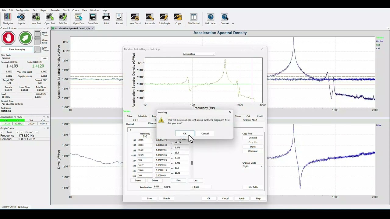 Notch a Response Channel on a Random Test