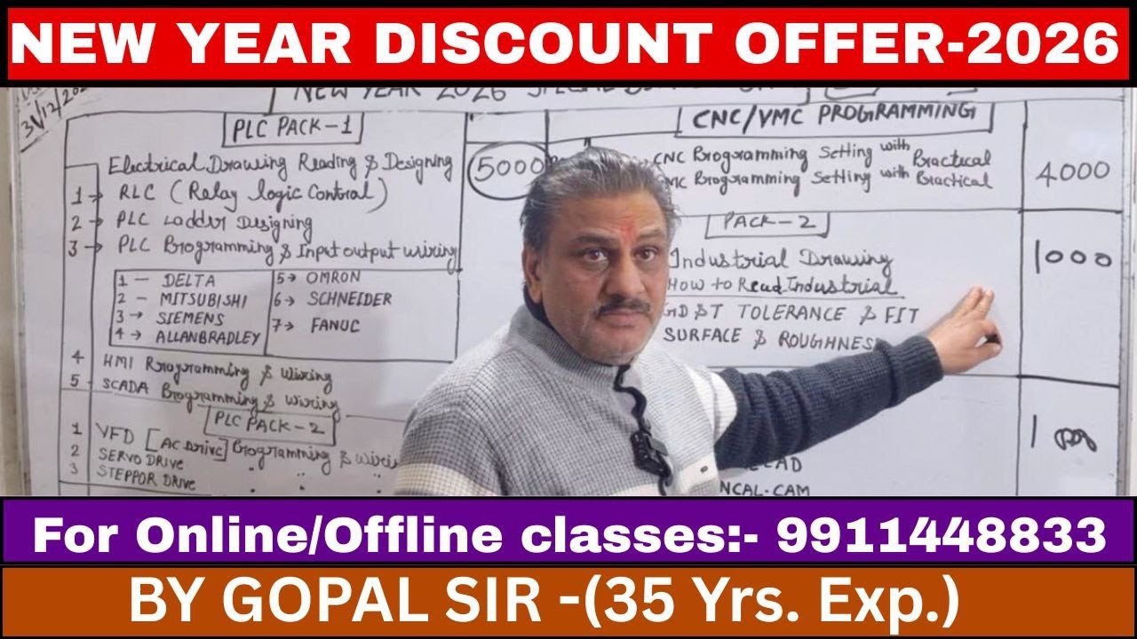 2026 New Year Special Offer by Krishna Automation #new #krishna #offer #plc #cnc #vfd #scada #vmc 