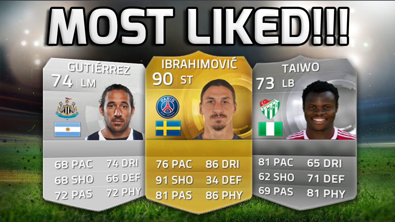 FIFA 15 - MOST LIKED TEAM!!! - Fifa 15's Most Loved Players Squad Builder!
