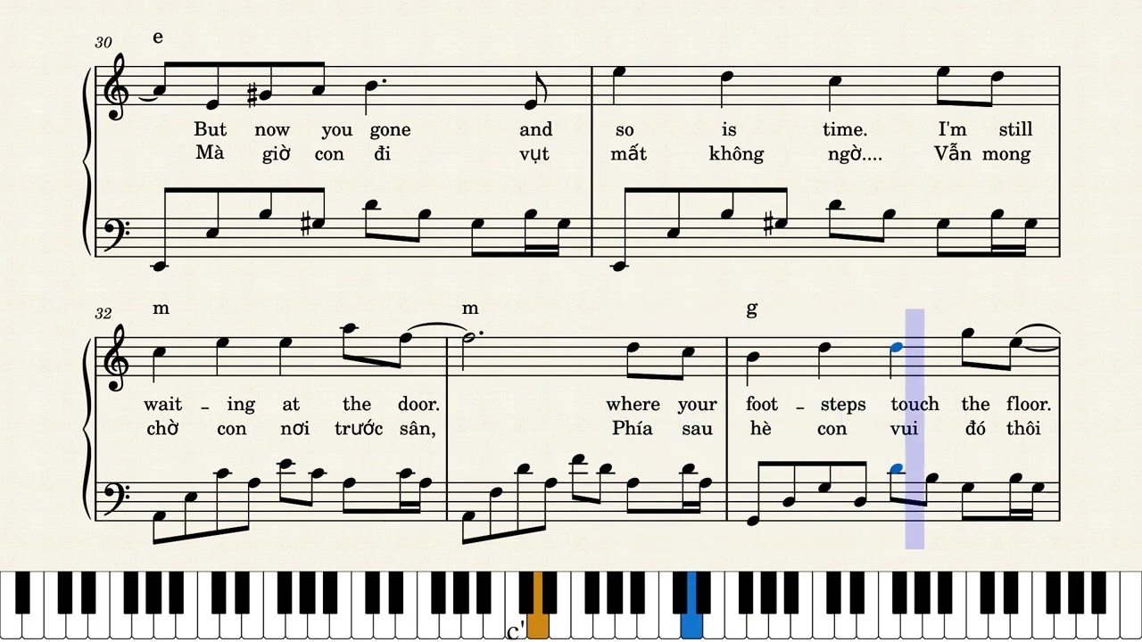 Still Wating A The Door PIANO – Ernesto
