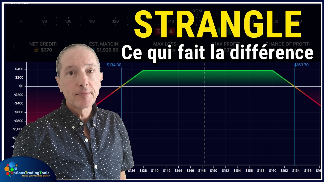 Strangle : ce qui fait vraiment la différence (statistiques réelles)