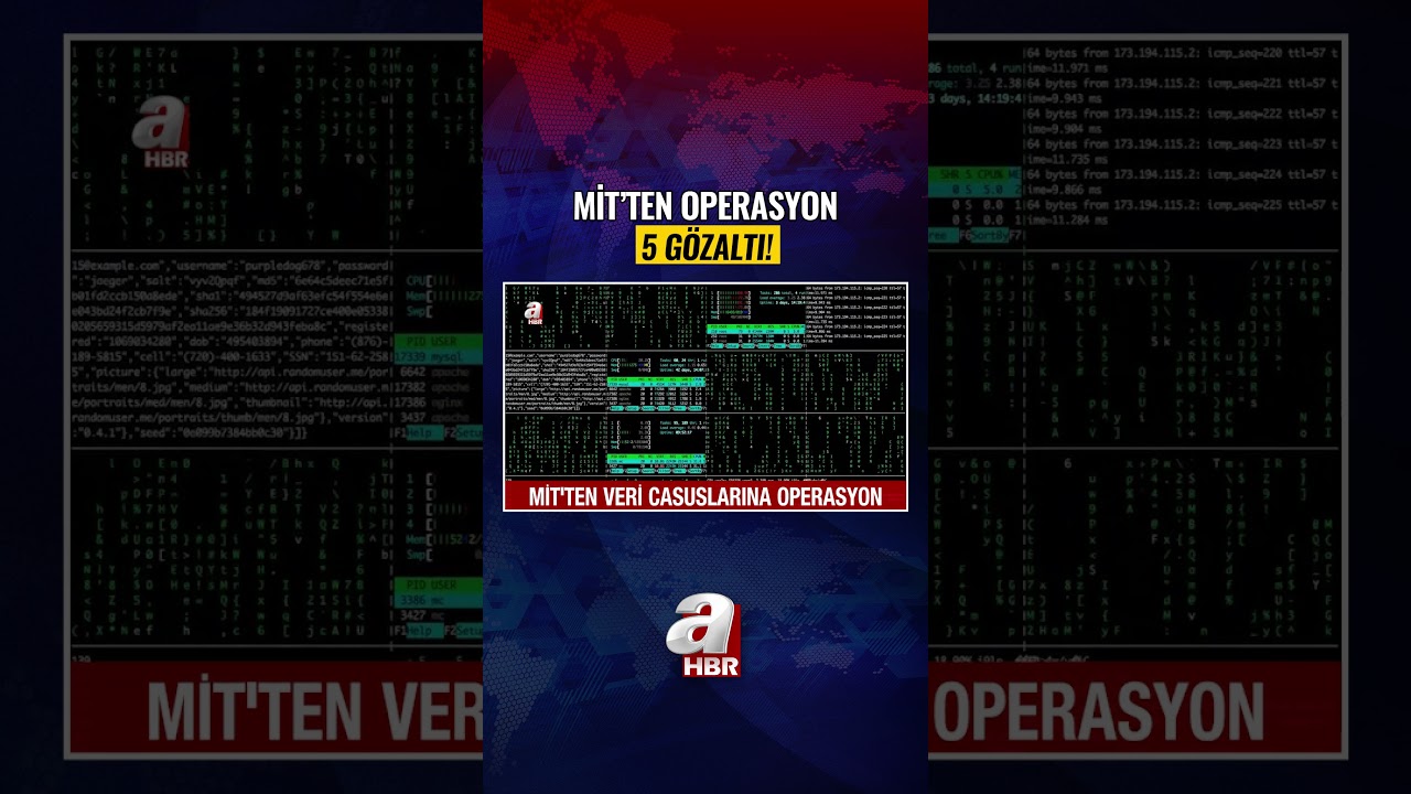 MİT'TEN VERİ CASUSLARINA OPERASYON! #HABER