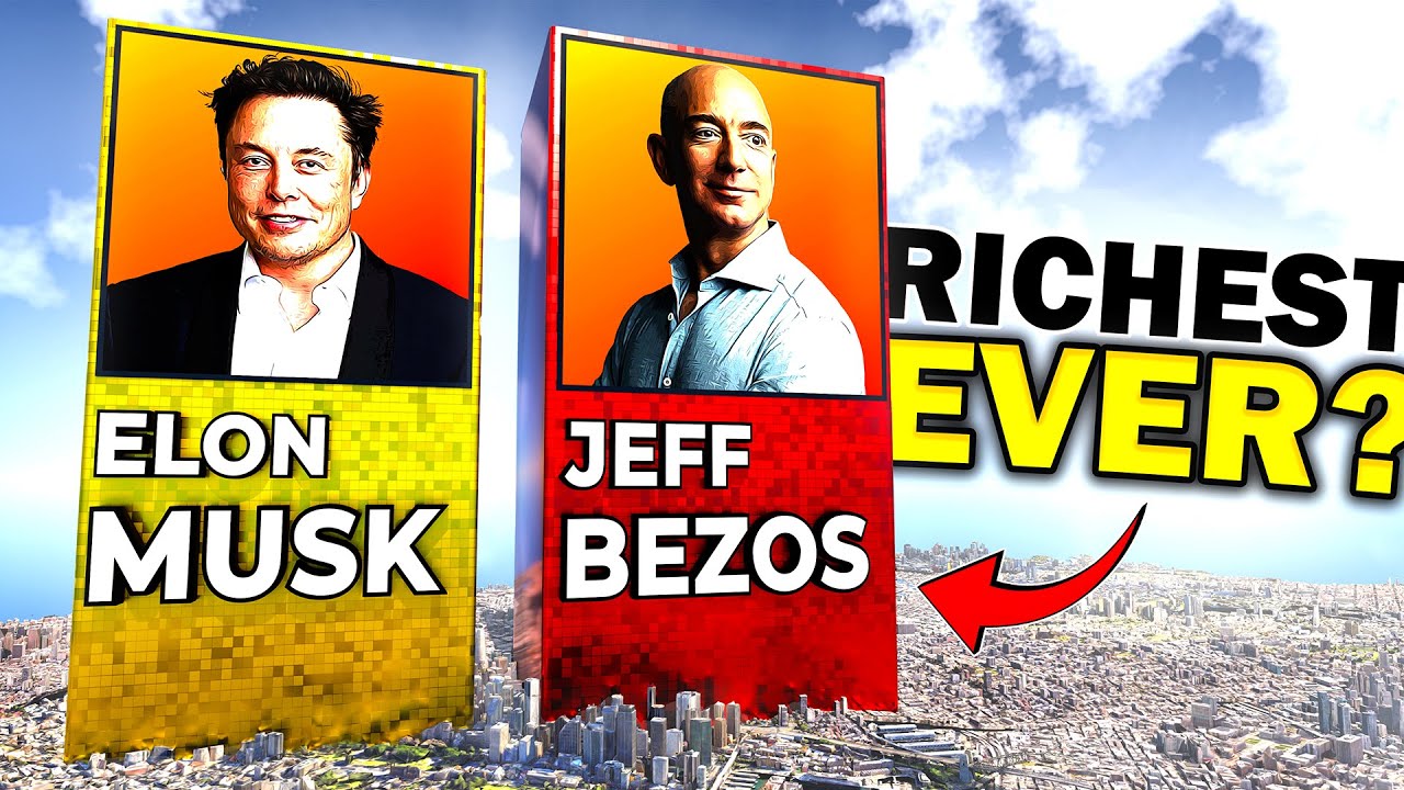 💰World’s Richest: Who Tops the List?