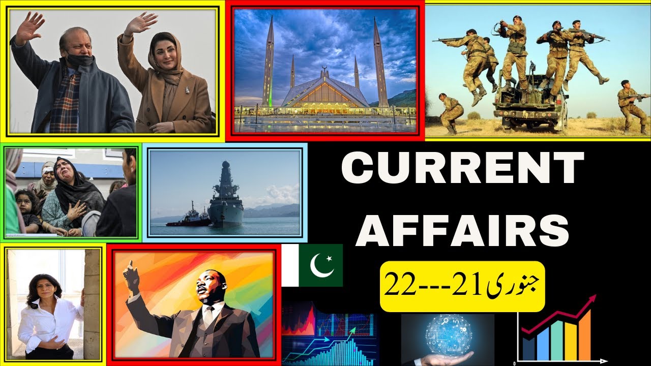 Pakistan January Current Affairs MCQs in Urdu 2024 | Complete Month January Current Affairs