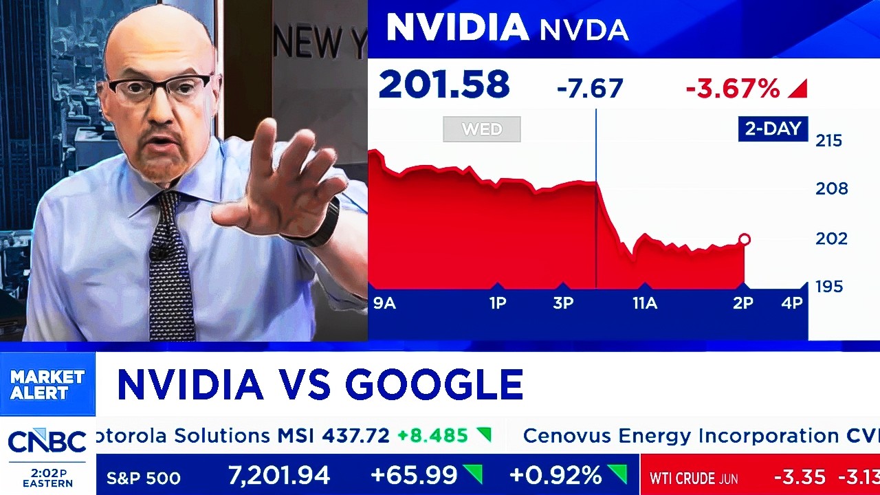 Все новости сегодня о акциях NVIDIA после публикации финансовых результатов крупных технологическ...