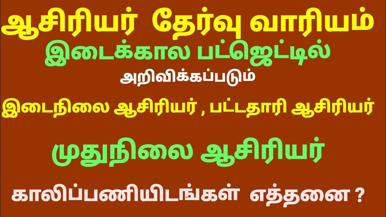 SGT UG PG TRB Exam Notifications in Budget 2026
