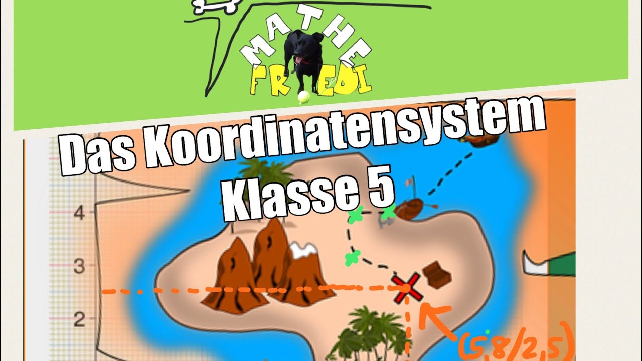 Das Koordinatensystem Klasse 5