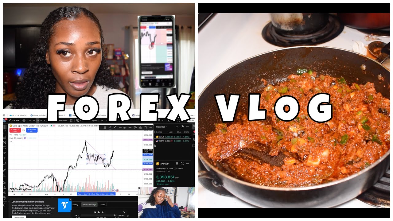Forex Vlog: Studying Market, Healing Inner Child, Potential Trades, Ect!