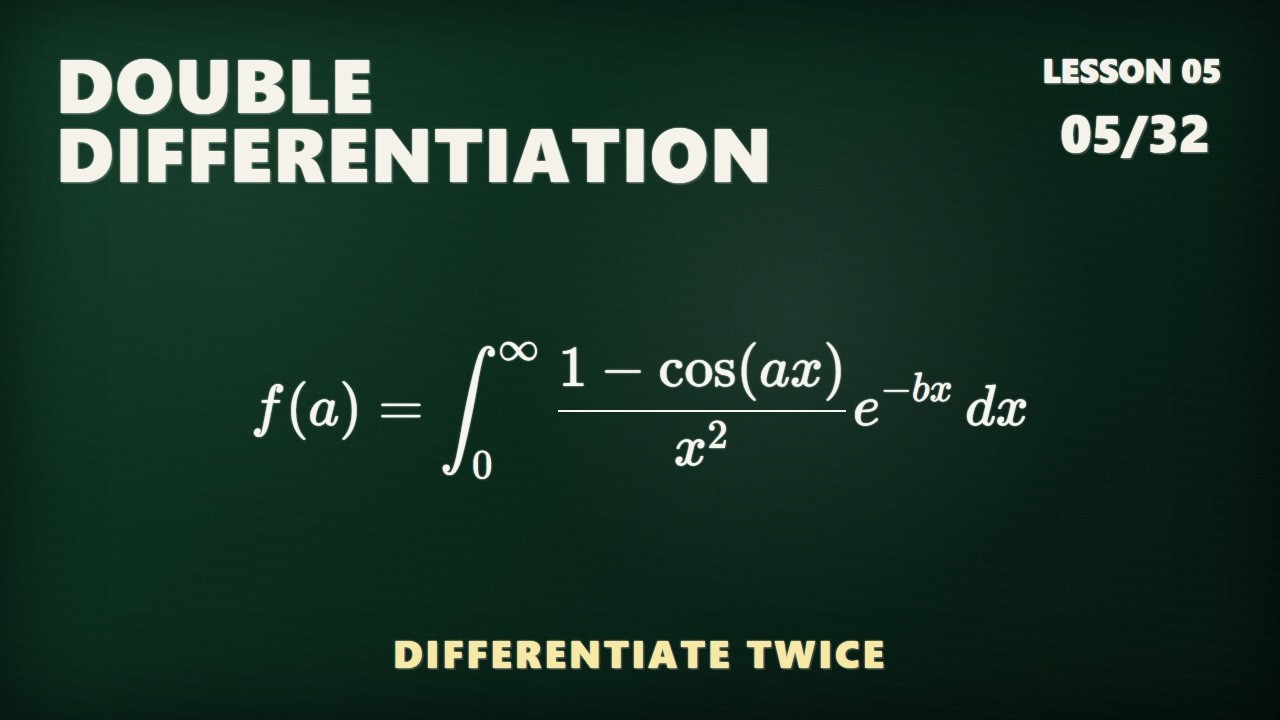 Feynman Integration: The Double Differentiation Shortcut