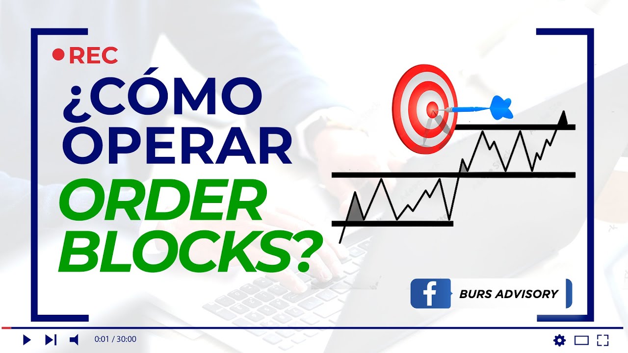 ¿Cómo operar ORDER BLOCKS con mucha precisión?