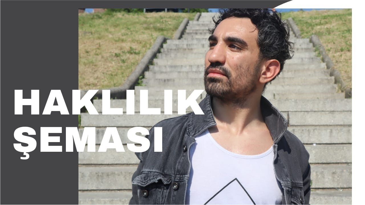 Haklılık Şeması - İstediğim her şeye sahip olabilirim