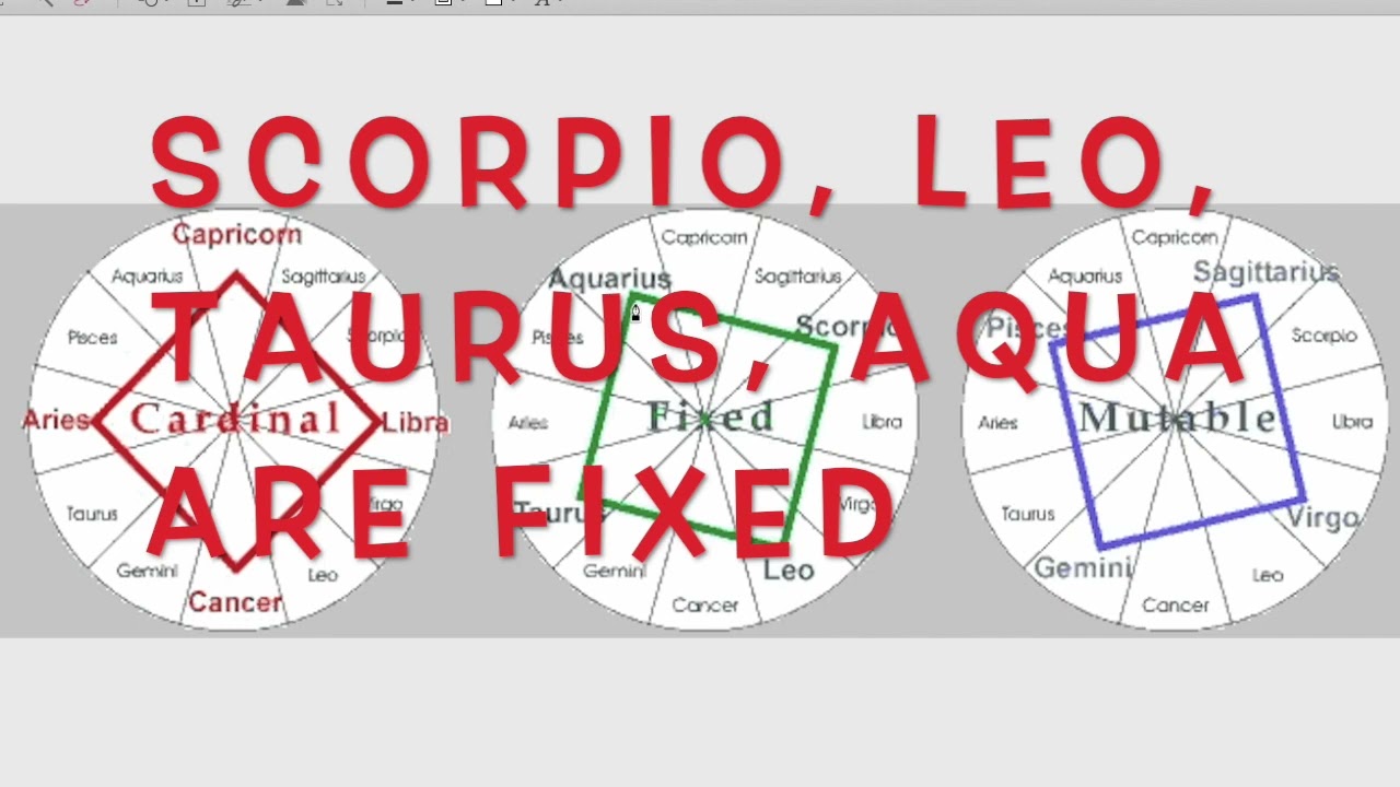 BASIC ASTROLOGY |  THE ELEMENTS |  LESSON #astrology #zodiac #astrologylesson #reels #tiktok