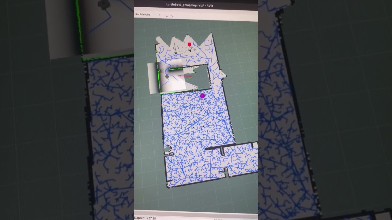 RRT* Algorithm ROS Mobile Robot