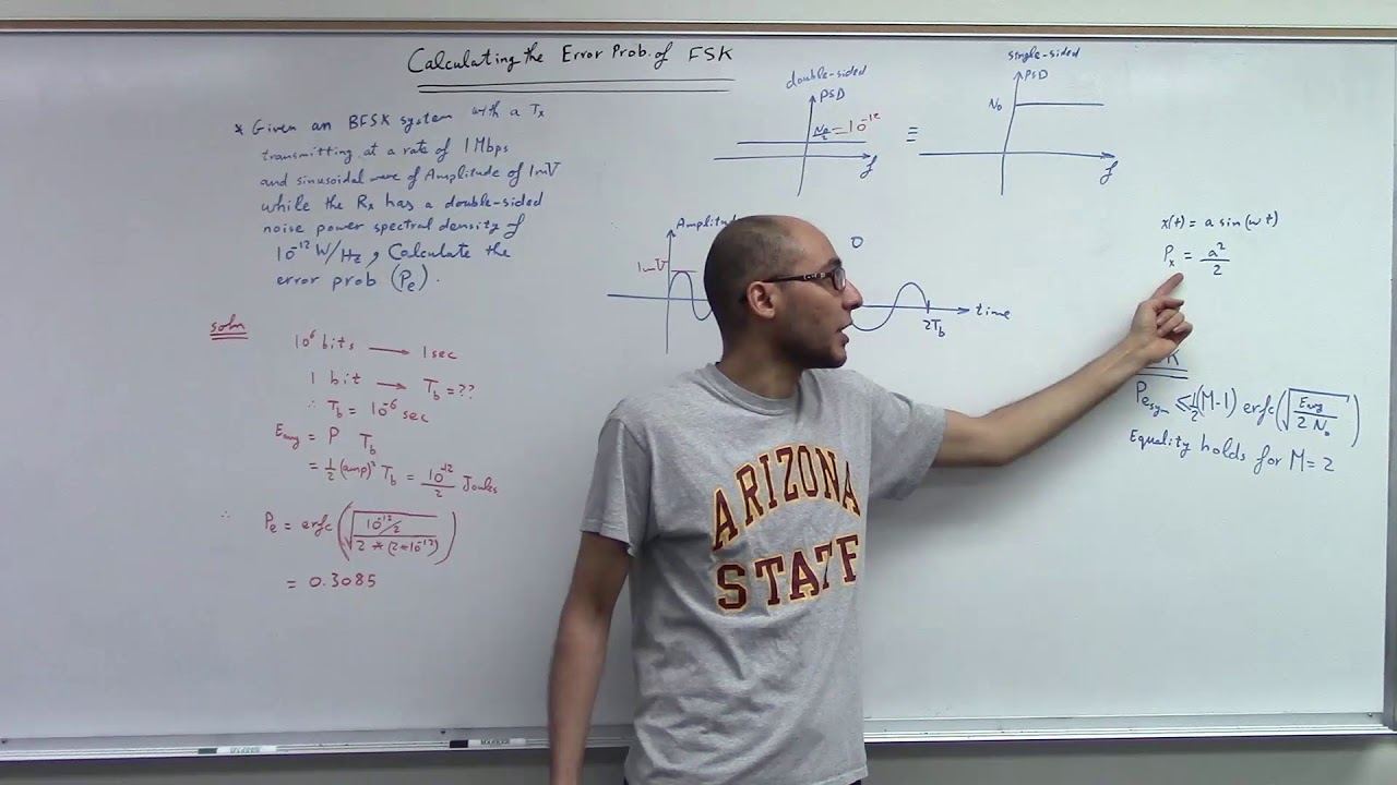 DigComm[Arab]FSK Error Probability Calculation