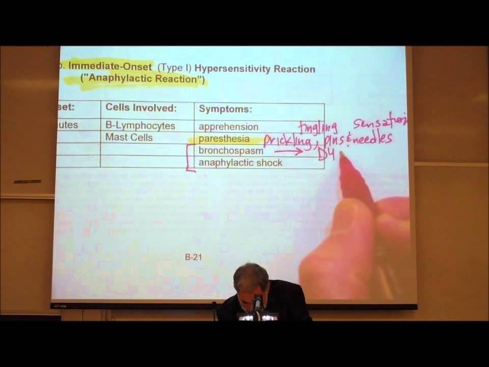 ADVERSE DRUG REACTIONS by Professor Fink