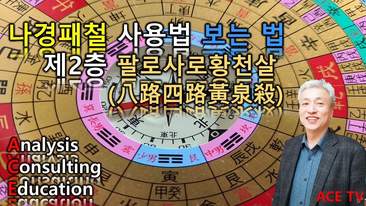 [부동산풍수연구] 나경패철 사용법 보는 법 2층 팔로사로황천살(八路四路黃泉殺)ㅣ서경대 대학원 외래교수ㅣ협회 상담위원/전임교수 ACE 안호형 박사