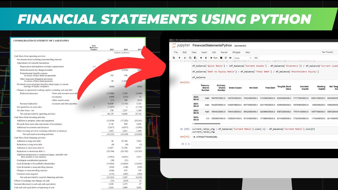 How to Get Financial Statements Using Python