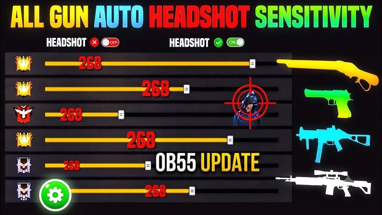 Free Fire Max Auto Headshot Trick 2026 Sensitivity | 2gb, 4gb, 6gb Ram Headshot Sensitivity Setting