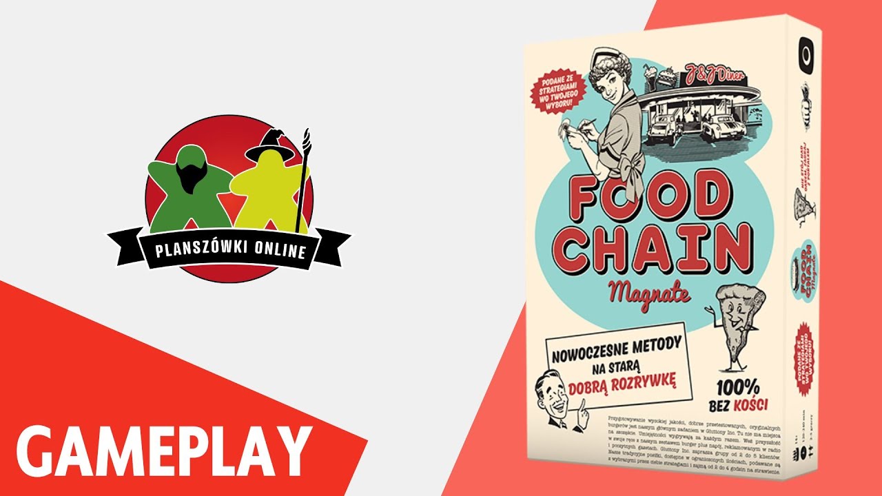 Food Chain Magnate - Gameplay, zasady