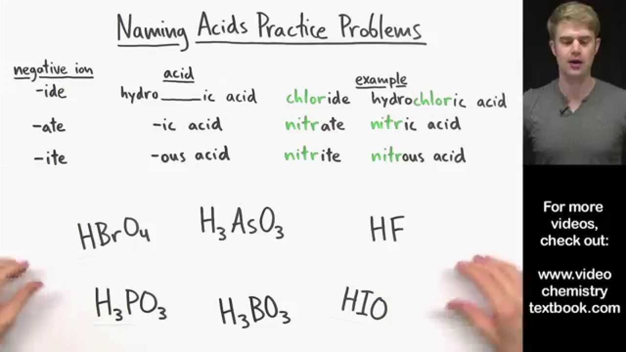 Naming Acids Practice Problems