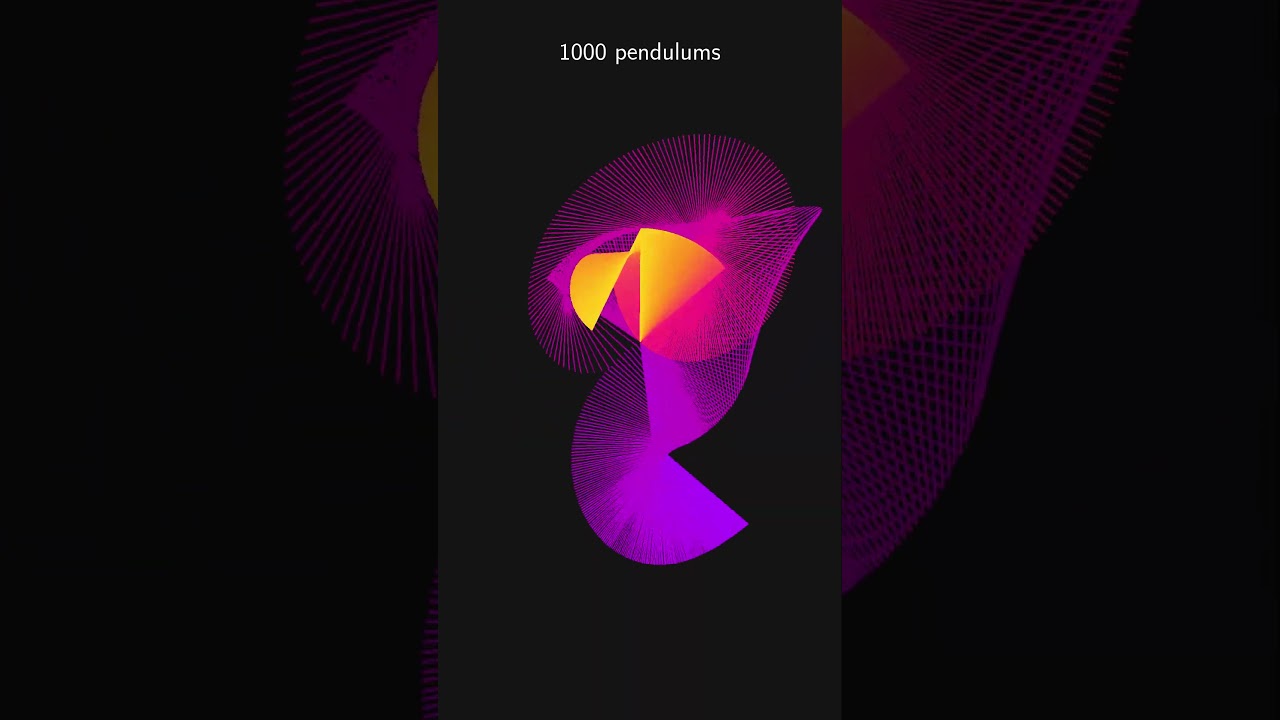 10,000 Double Pendulums Create CHAOS #maths #math #mathematics #physics #programming #shorts #art