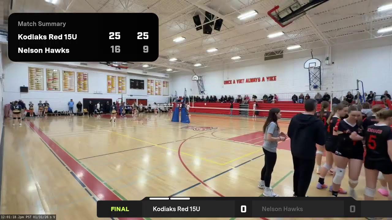 Kodiaks Red 15U @ Nelson Hawks (2026.01.31)