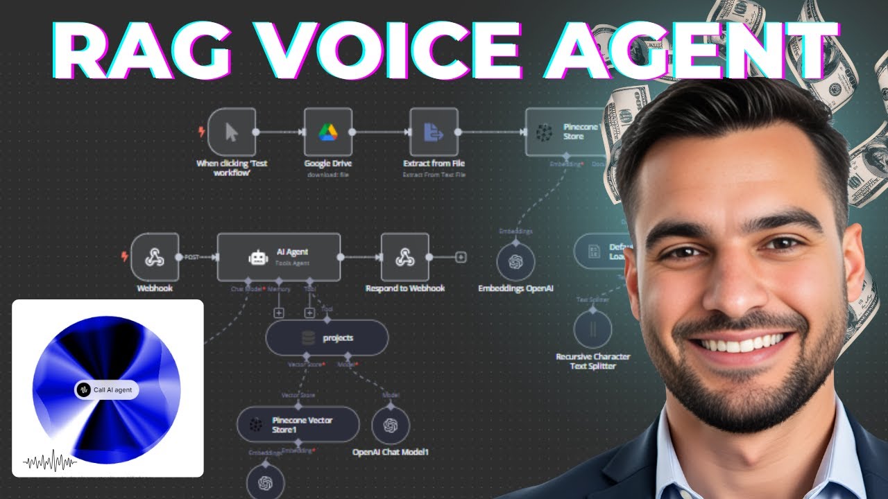 Build a Voice AI Agent That Talks to Your Data in Real-Time (ElevenLabs + n8n Magic!)
