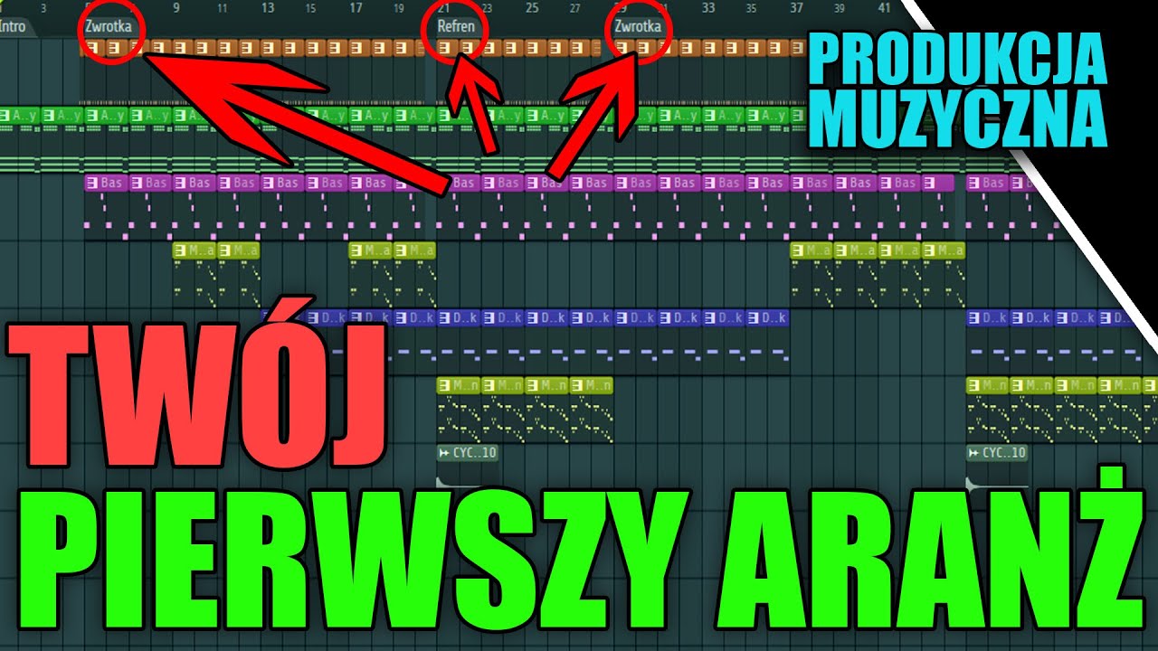 Jak zrobić aranż bitu w FL Studio 20? Podstawy