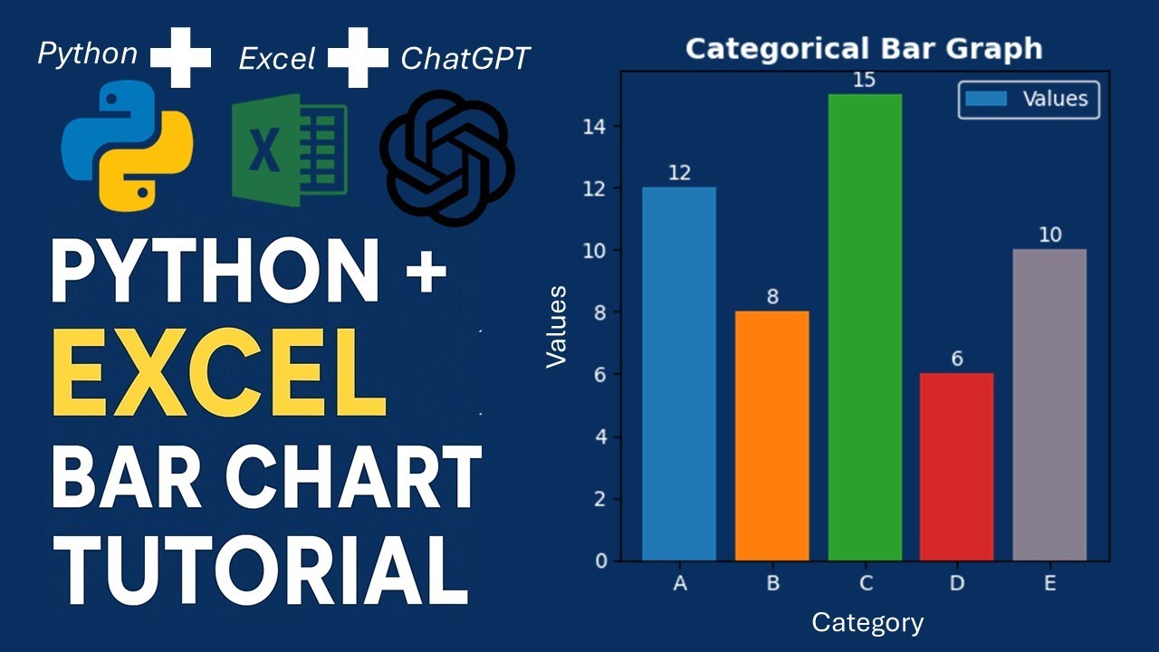 Python & Excel Bar Chart Tutorial