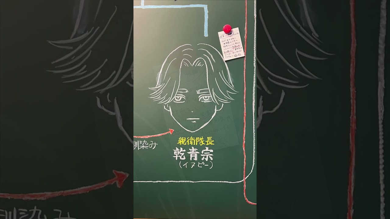 【黒龍ブラックドラゴン組織図】東京卍リベンジャーズ描き下ろし新体験展- 最後の世界線 -不良辞典山岸作キャラの貴重な情報が知れる組織図～黒龍編 