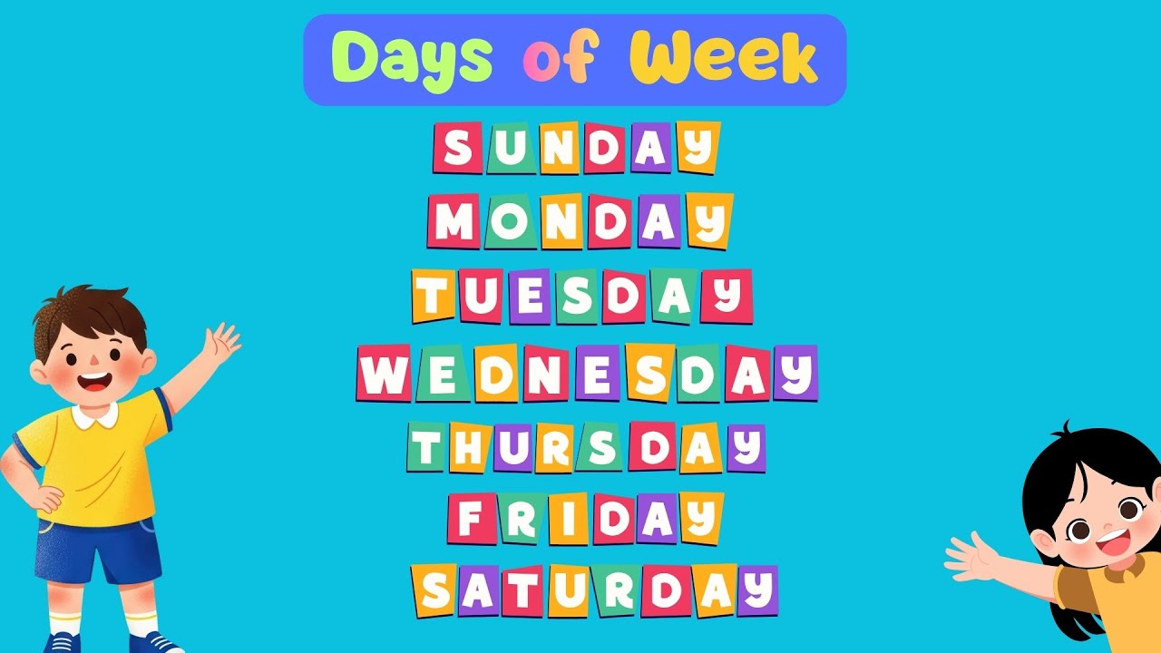 Days of the week | Sunday Monday | Days Name in English | Week day name