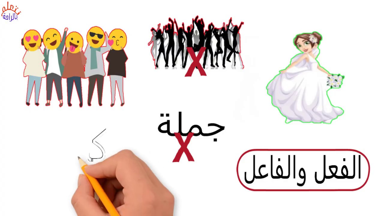 المفعول به وعلامات إعرابه - ذاكر النحو بسهولة