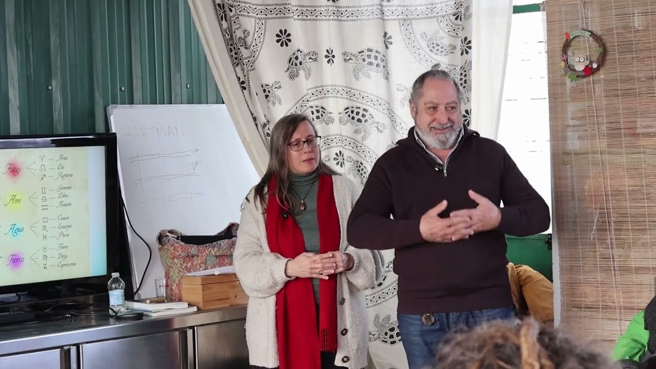 Formación 3 - Resumen
