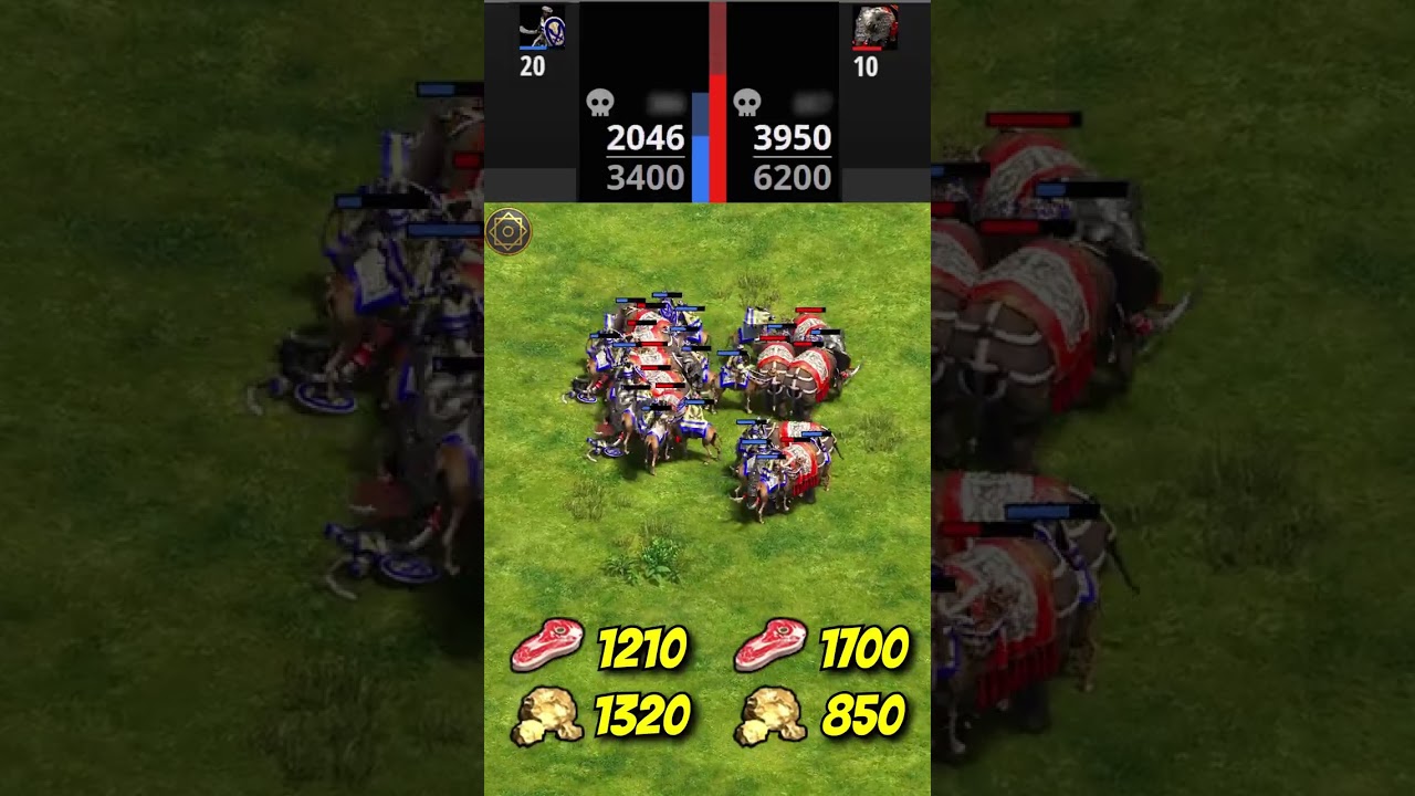 22 Heavy Camel Riders (Saracens) vs 10 Elite War Elephants (Total Resources) (AoE2) #Shorts