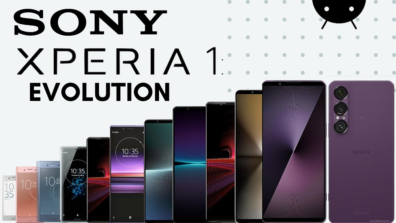 Evolution of Sony Xperia 1 Series