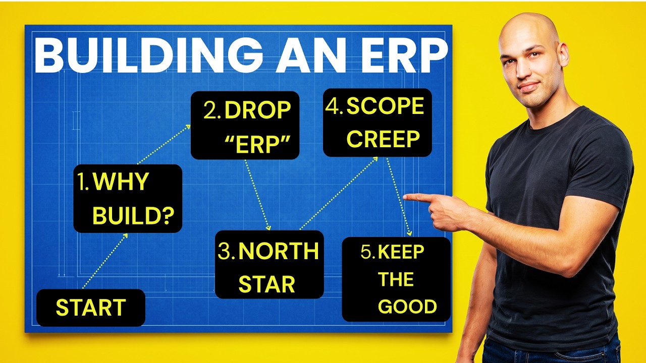 Custom ERP Development: 5 Things Nobody Tells You First