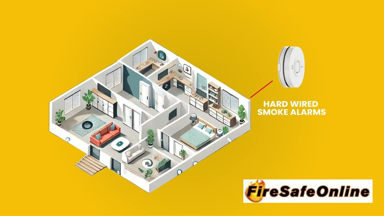 Battery powered or hard wired smoke alarms